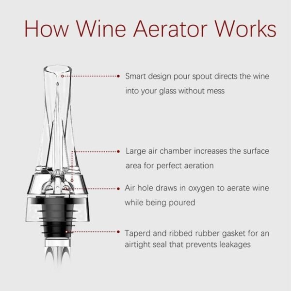 Fashion Olecranon Wine Pourer/Rapid Decanter(Transparent)