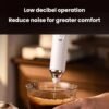 Electric Milk Frother & Coffee Foamer Home Use Handheld Wireless Mini Egg Whisk, Dual-Head White, Dual-Head Black, Dual-Head With Box White, Dual-Head With Box Black, Three-Head With Ear Hook Bracket White, Three-Head With Ear Hook Bracket Black...