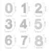 2 PCS Numbers Cake Mold Cake Decorating Tools